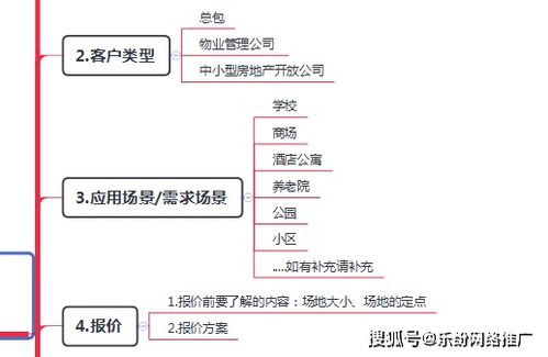 江阴企业网站制作指南（快速搭建高质量网站的方法与技巧）,江阴企业网站制作指南（快速搭建高质量网站的方法与技巧）,第3张