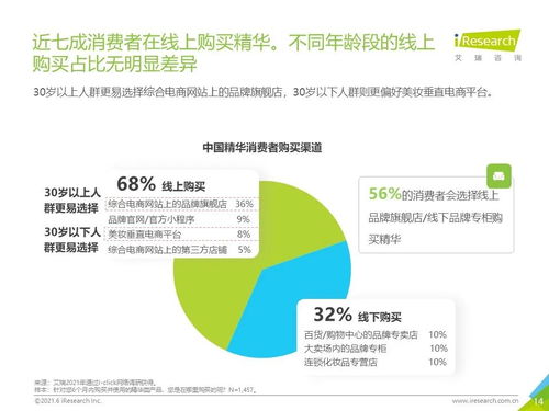 探秘雅诗兰黛眼霜的实际效果,探秘雅诗兰黛眼霜的实际效果,第1张