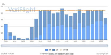 职场生存指南：从数据分析师到高级职位的晋升之路,职场生存指南：从数据分析师到高级职位的晋升之路,第3张