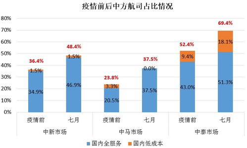 亚马逊内部不稳定，中国中心人员现裁员潮,亚马逊内部不稳定，中国中心人员现裁员潮,第1张