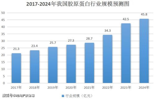 题目：秦皇岛赶集网,题目：秦皇岛赶集网,第3张