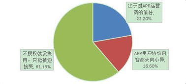 安全漏洞曝光：大学英语四级考试成绩遭黑客攻击，全国千万学生信息或面临泄露风险,安全漏洞曝光：大学英语四级考试成绩遭黑客攻击，全国千万学生信息或面临泄露风险,第2张