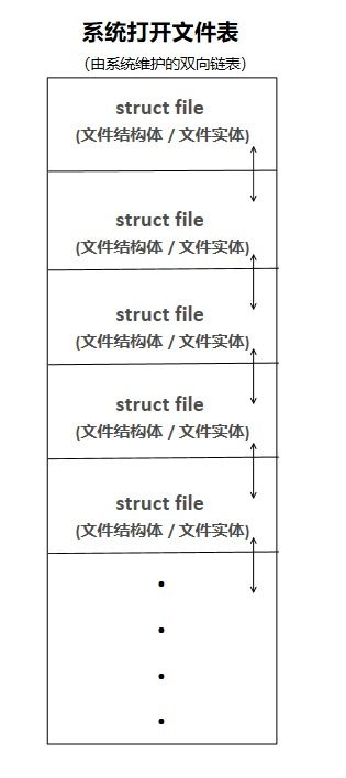 电脑文件整理：避免混乱的小技巧,电脑文件整理：避免混乱的小技巧,第3张