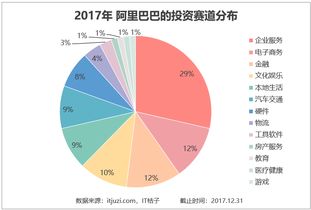 阿里云校园计划，站互联与阿里云携手促进移动互联网就业生态,阿里云校园计划，站互联与阿里云携手促进移动互联网就业生态,第2张