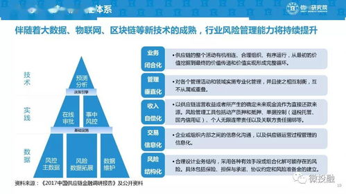 微信公众号内容营销策略，轻松提升销售额,微信公众号内容营销策略，轻松提升销售额,第1张