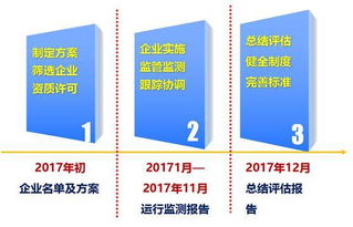 山东配送需求管理平台，效率提升电商物流,山东配送需求管理平台，效率提升电商物流,第2张