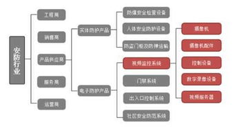 窝窝团落地新乡 带火本地经济发展,窝窝团落地新乡 带火本地经济发展,第2张