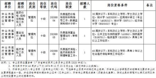 十堰企业招聘火热进行中，最新招聘岗位等你来！,十堰企业招聘火热进行中，最新招聘岗位等你来！,第2张