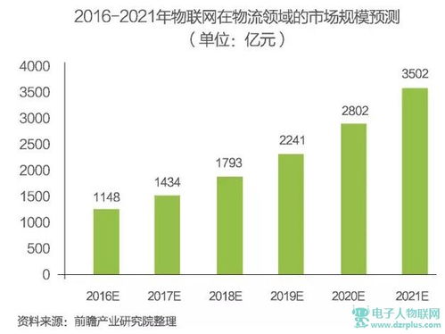 探寻中国互联网产业中缺少“谷歌”般公司的原因,探寻中国互联网产业中缺少“谷歌”般公司的原因,第1张