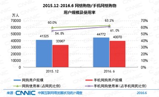 婧麒官方网站焕新升级，用户畅享更轻松的购物体验,婧麒官方网站焕新升级，用户畅享更轻松的购物体验,第3张