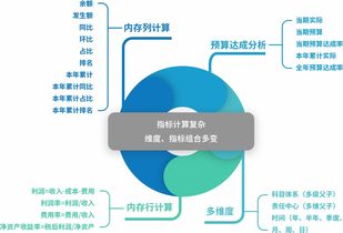 从零开始-初学者的记账网入门指南,从零开始-初学者的记账网入门指南,第2张