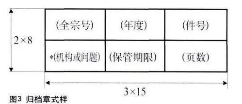 前端常见需求整理 - 日期处理（包含moment、时间戳、日期对象）,前端常见需求整理 - 日期处理（包含moment、时间戳、日期对象）,第2张