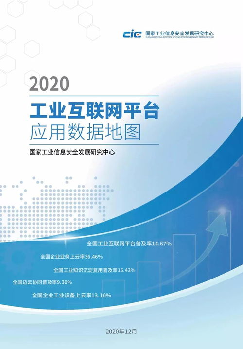 平台推广营销的五个实用技巧,平台推广营销的五个实用技巧,第2张