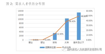 湖州市人才招聘网：让您的职业梦想变成现实,湖州市人才招聘网：让您的职业梦想变成现实,第1张