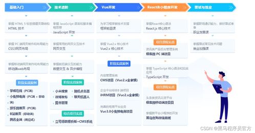 昆明做网站需要多少费用和时间？,昆明做网站需要多少费用和时间？,第1张