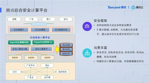 云计算平台：重新定义企业IT架构,云计算平台：重新定义企业IT架构,第1张