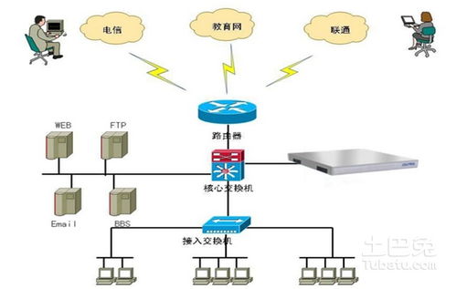 “如何成功实现引流130万用户的网络营销策略”,“如何成功实现引流130万用户的网络营销策略”,第1张