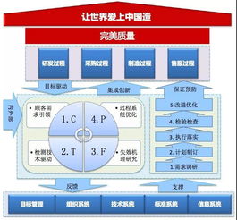 不知道谁说过，不会营销的CEO只不过是自己定下了自己的工资而不知道如何吸引客户。作为一项非常重要的管理学科，营销管理是商业成功不可或缺的一环。在这篇文章中，我们将重点介绍营销管理中最受欢迎的理论之一-科特勒营销理论。,不知道谁说过，不会营销的CEO只不过是自己定下了自己的工资而不知道如何吸引客户。作为一项非常重要的管理学科，营销管理是商业成功不可或缺的一环。在这篇文章中，我们将重点介绍营销管理中最受欢迎的理论之一-科特勒营销理论。,第1张