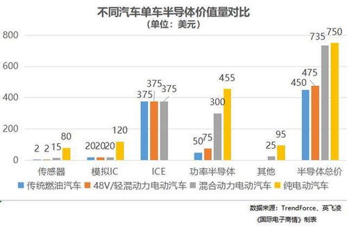 从汽车网的视角看杭州的车市,从汽车网的视角看杭州的车市,第1张