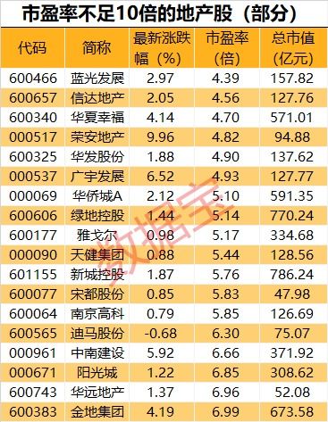 把握机遇，探究彩票行业商业模式,把握机遇，探究彩票行业商业模式,第3张