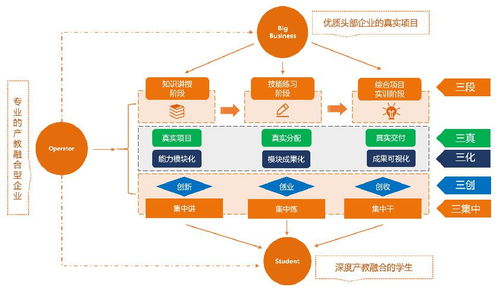 移动互联网应用的未来：看这篇文章就够了,移动互联网应用的未来：看这篇文章就够了,第2张