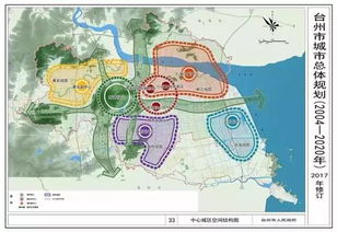 信阳城区环境问题分析与对策,信阳城区环境问题分析与对策,第2张