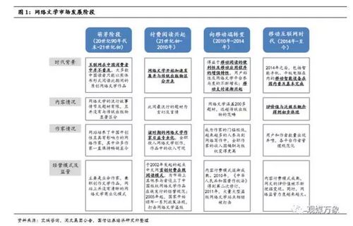 当辣文成为炮灰，我们该怎么办？,当辣文成为炮灰，我们该怎么办？,第1张