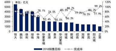 如何制定一份成功的网络推广计划？,如何制定一份成功的网络推广计划？,第1张