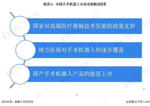 纳米技术：超越集成电路的前沿应用,纳米技术：超越集成电路的前沿应用,第3张