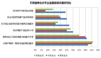 澳洲赛马行业的未来发展趋势,澳洲赛马行业的未来发展趋势,第1张