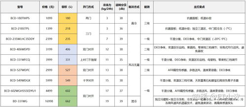 如何选择最合适的型煤机？-型煤机的选购指南,如何选择最合适的型煤机？-型煤机的选购指南,第1张