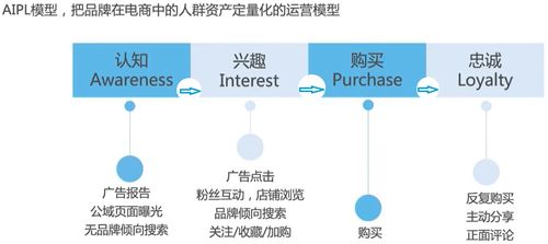 「魔力盒」：内容制作、社群运营一站式服务平台,「魔力盒」：内容制作、社群运营一站式服务平台,第1张