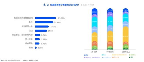 替换前松岗新天地人才网,替换前松岗新天地人才网,第1张