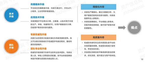 如何选择合适的医院网站托管服务？,如何选择合适的医院网站托管服务？,第1张