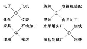 你需要知道的选择瑜伽垫的秘诀,你需要知道的选择瑜伽垫的秘诀,第1张