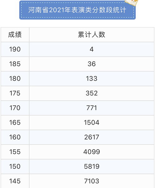 河南古老戏曲坠子的经典mp3下载推荐,河南古老戏曲坠子的经典mp3下载推荐,第3张