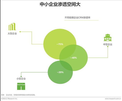 重构营销策略：中国企业如何应对新形势？,重构营销策略：中国企业如何应对新形势？,第2张