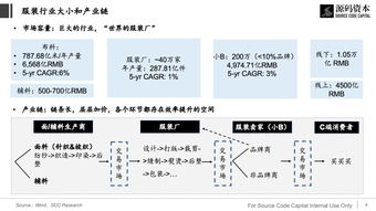 外贸袜子批发：识别正规渠道，把握市场需求,外贸袜子批发：识别正规渠道，把握市场需求,第2张