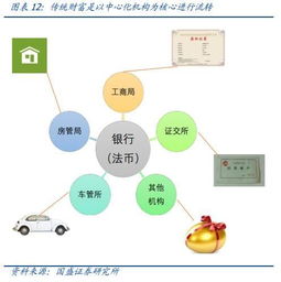 从泉州分类信息看中国二手市场的现状,从泉州分类信息看中国二手市场的现状,第2张