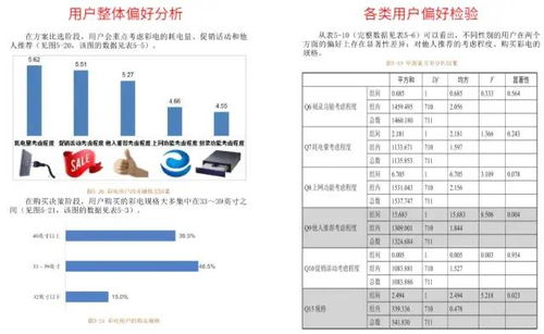 如何打造出色的微信营销推广方案？,如何打造出色的微信营销推广方案？,第3张