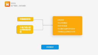 从标题到内容，优化网站的重要性,从标题到内容，优化网站的重要性,第3张