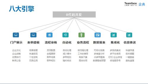 云南企业的网站建设：为您的业务提供有效的市场渠道,云南企业的网站建设：为您的业务提供有效的市场渠道,第3张