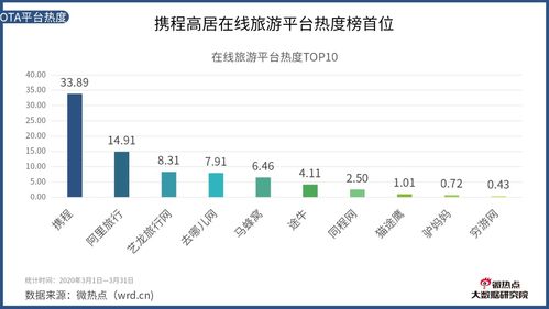 中国超自然探索之论坛,中国超自然探索之论坛,第1张