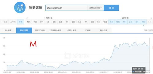 如何让你的文章在海量信息中脱颖而出？,如何让你的文章在海量信息中脱颖而出？,第1张