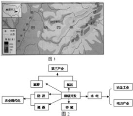 如何让淮河流域水资源更加安全可靠？,如何让淮河流域水资源更加安全可靠？,第2张