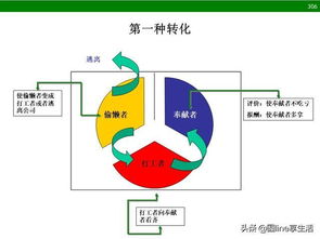 厦门中资源：基层反腐的一面镜子,厦门中资源：基层反腐的一面镜子,第2张