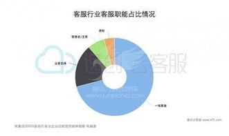 揭秘合肥网络营销的五大技巧,揭秘合肥网络营销的五大技巧,第3张