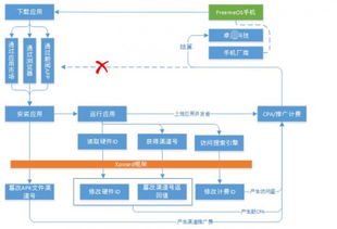 云计算平台：重新定义企业IT架构,云计算平台：重新定义企业IT架构,第2张