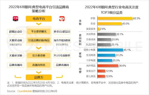 “新氧”半年报公布：净亏损超过7亿元，日活跃用户突破4900万,“新氧”半年报公布：净亏损超过7亿元，日活跃用户突破4900万,第1张