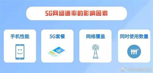 扬州电信宽带护航你的网络畅通,扬州电信宽带护航你的网络畅通,第3张